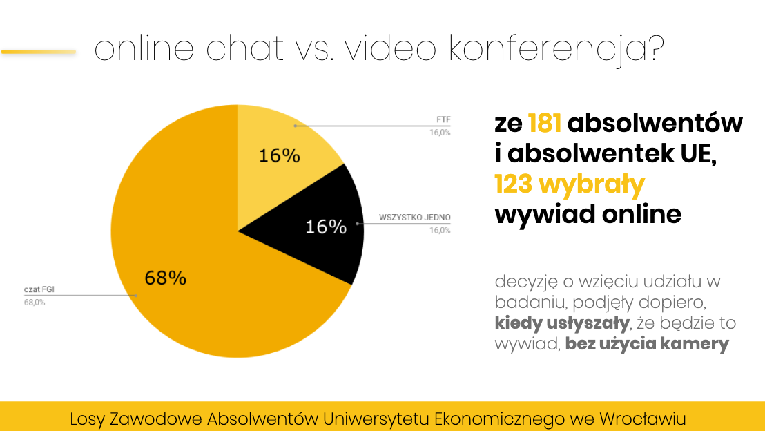 analiza jakościowa